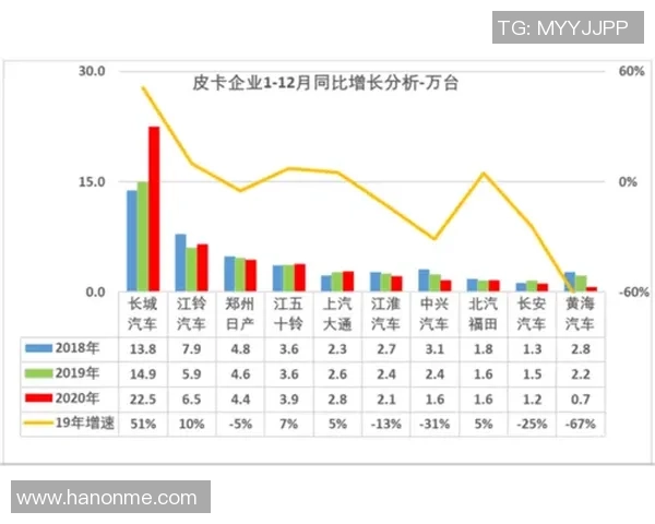 FPX在挑战者杯中的技术表现分析与未来发展展望 FPX在挑战者杯中的技术表现分析与未来发展展望