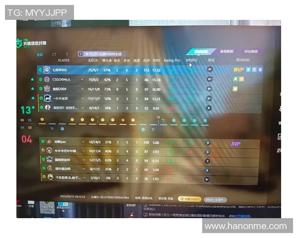 V5战队在CSGO比赛中创下新高经验排名再创新纪录 V5战队在CSGO比赛中创下新高经验排名再创新纪录