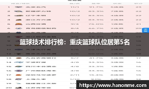 DB旗舰官网